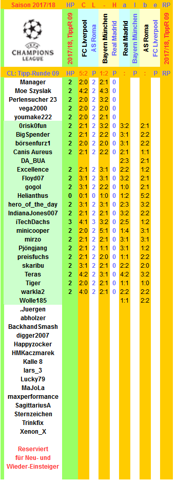 cl-2017-18-tippers-r09-i.png