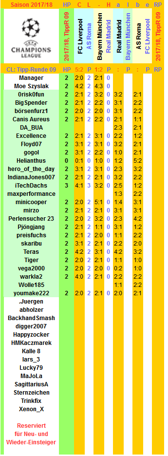 cl-2017-18-tippers-r09-j.png