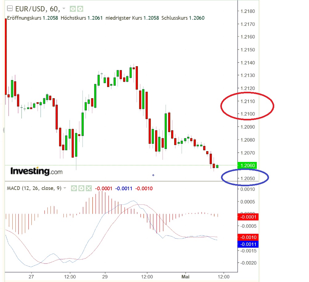 1eurusd.jpg