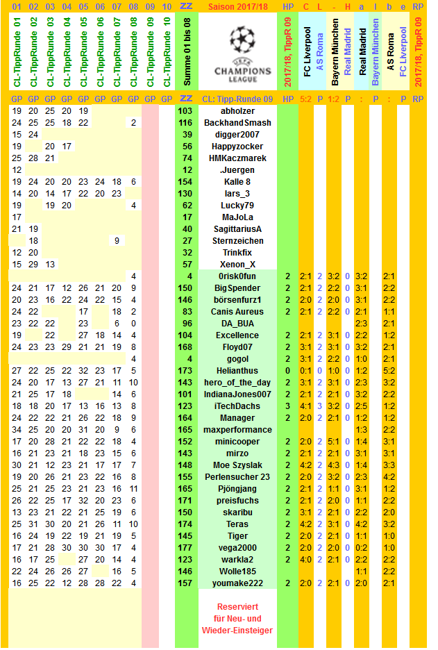 cl-2017-18-tippers-r09-k.png