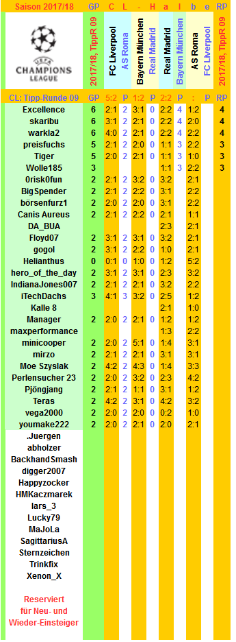 cl-2017-18-tippers-r09-l.png