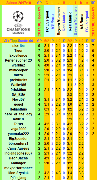 cl-2017-18-tippers-r09-m.png