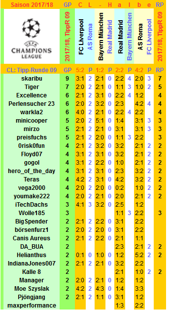 cl-2017-18-tippers-r09-n.png