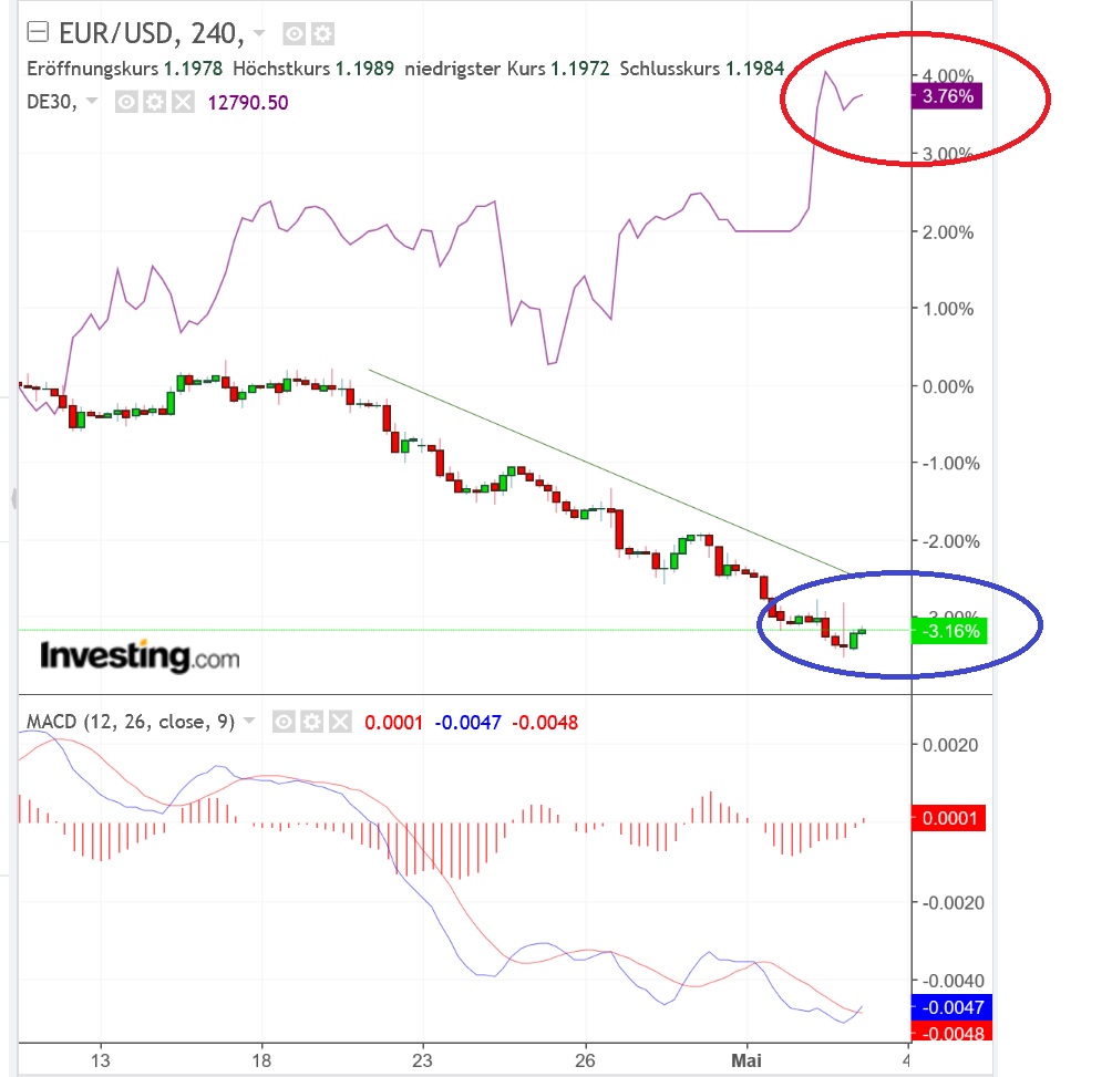 1eurusd.jpg