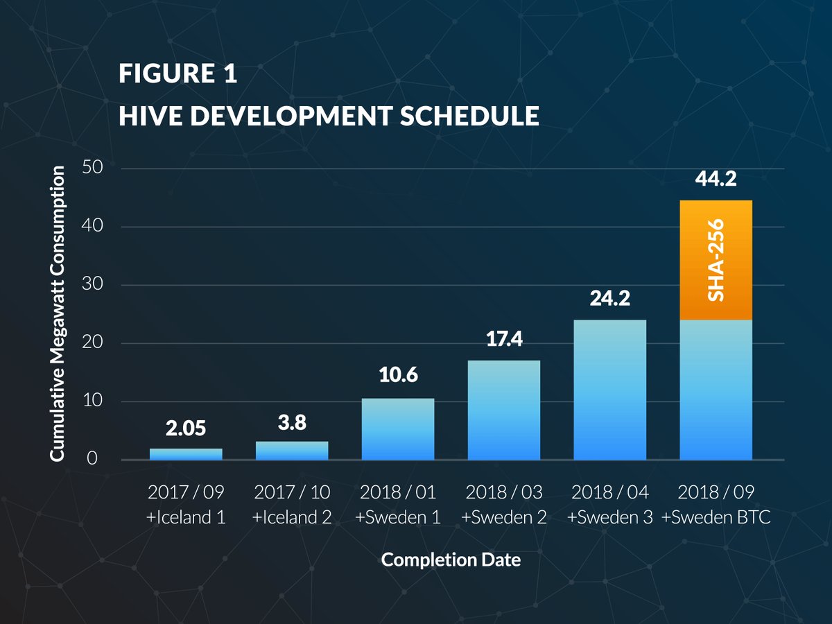 hive_bauma__nahmen_bis_sept.jpg