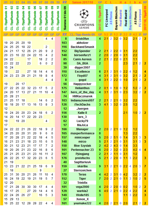 cl-2017-18-tippers-r09-o.png