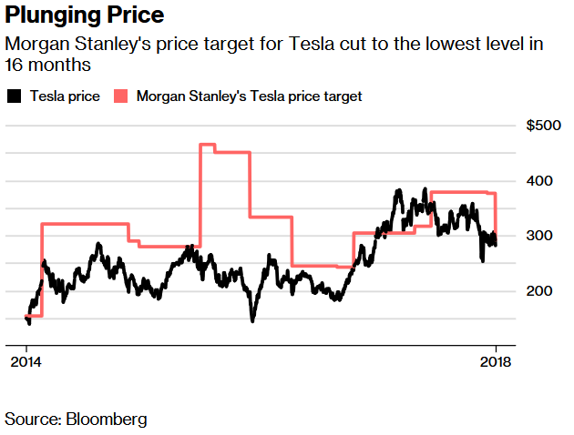 morgan_stanley_pt.png