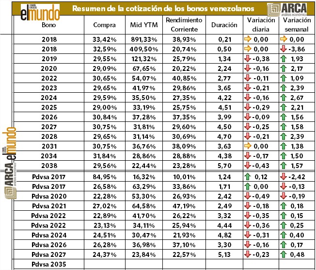 bonos-cierre25.jpg