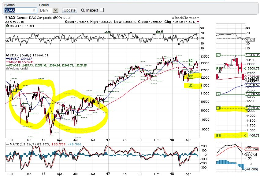 daily-dax-sc.jpg