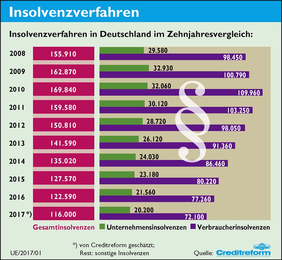 insolvenzen.jpg