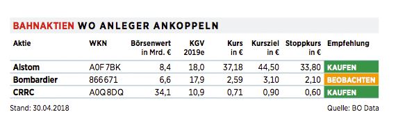 bahn-konkurrenz.jpg