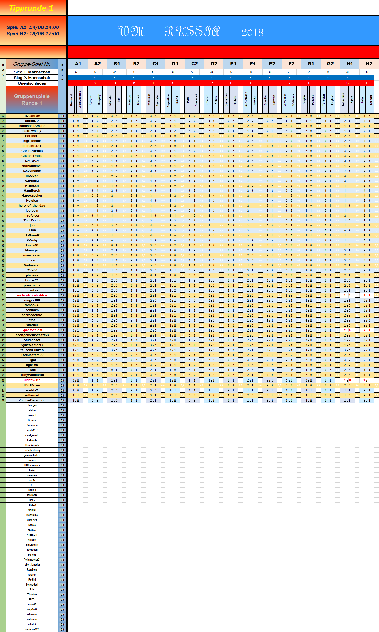 tipprunde_1_mit_58.png