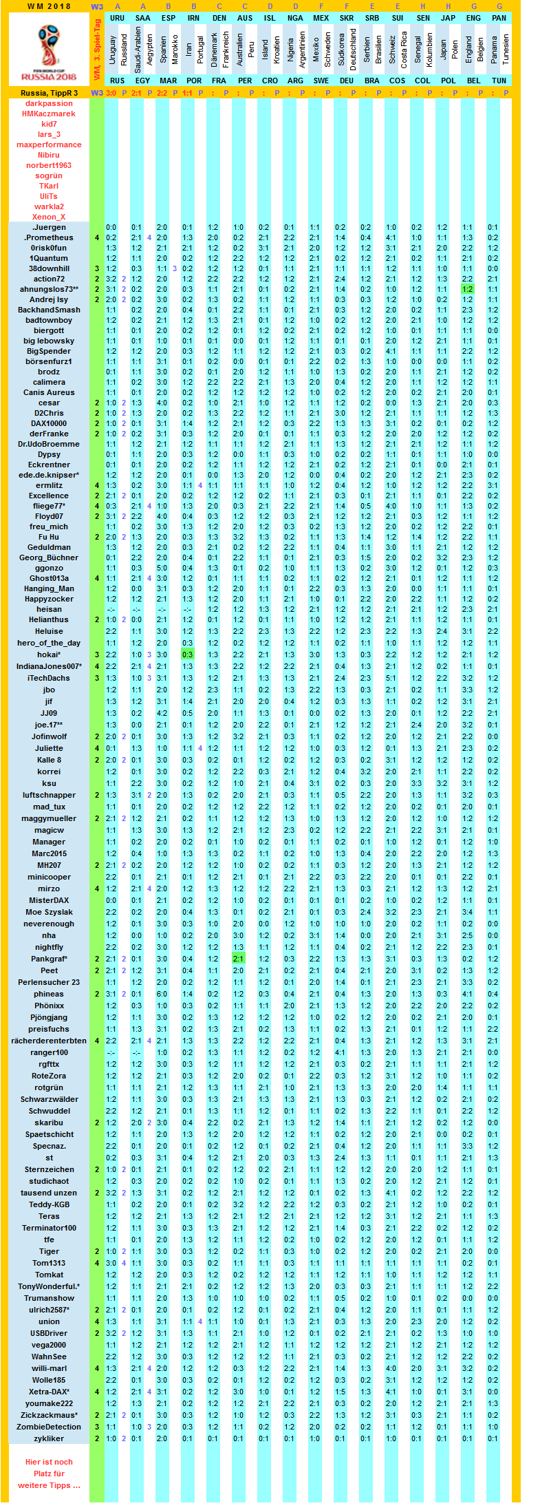 2018-wm-russia-r3-f.png