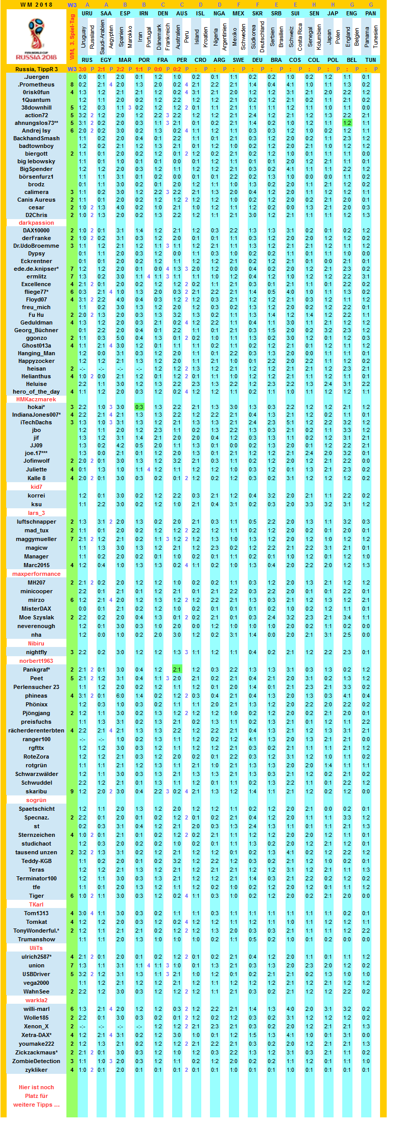 2018-wm-russia-r3-h.png