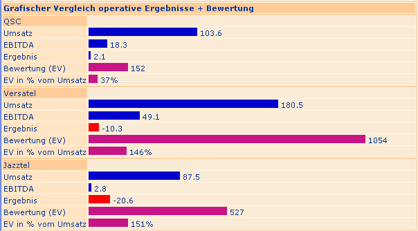 qsc-operativ.gif