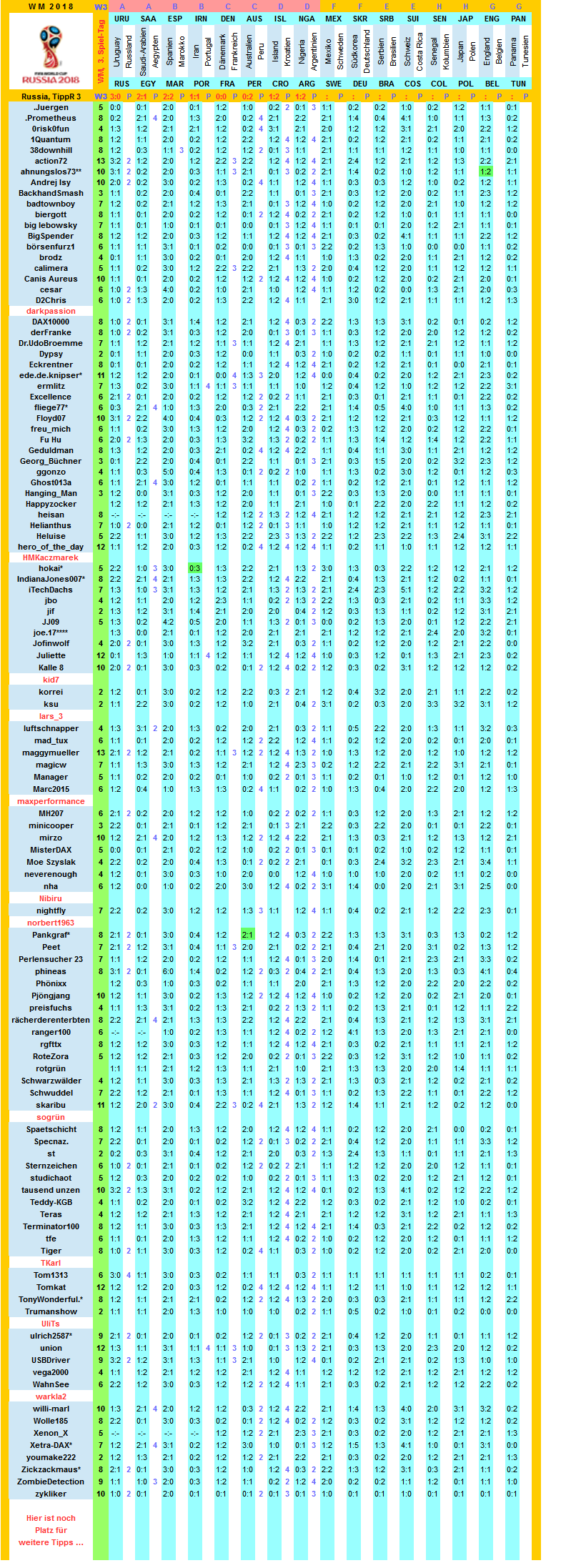 2018-wm-russia-r3-i.png