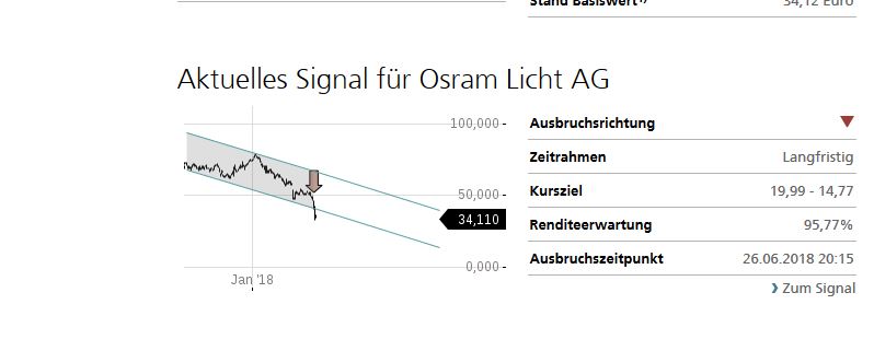 osramchart.jpg