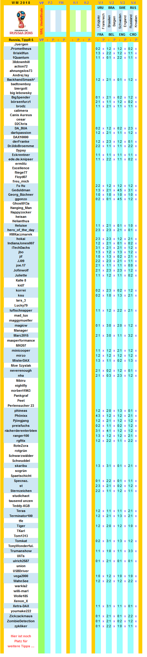 2018-wm-russia-r5-a.png