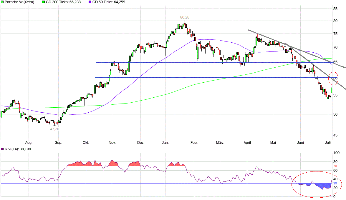 pse1y050718g.gif