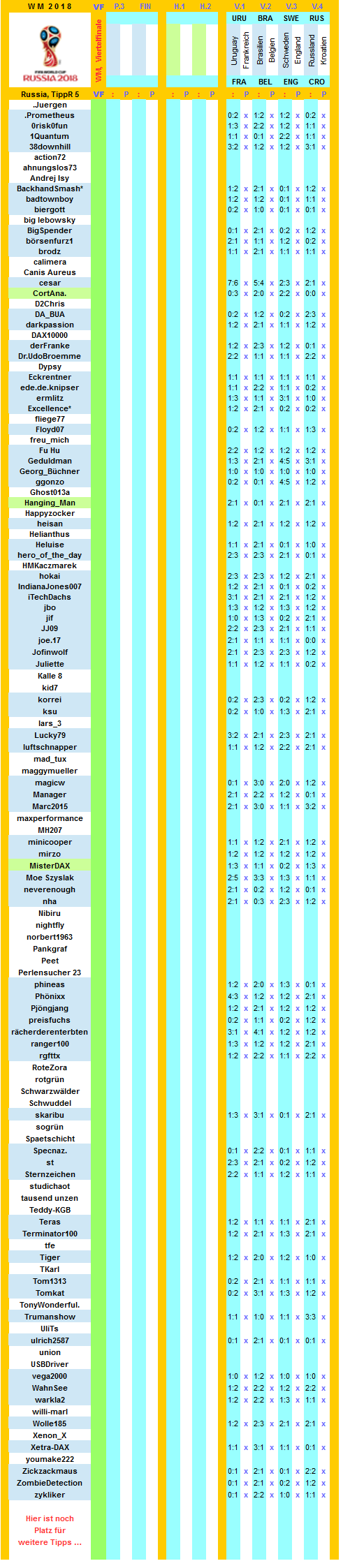 2018-wm-russia-r5-b.png