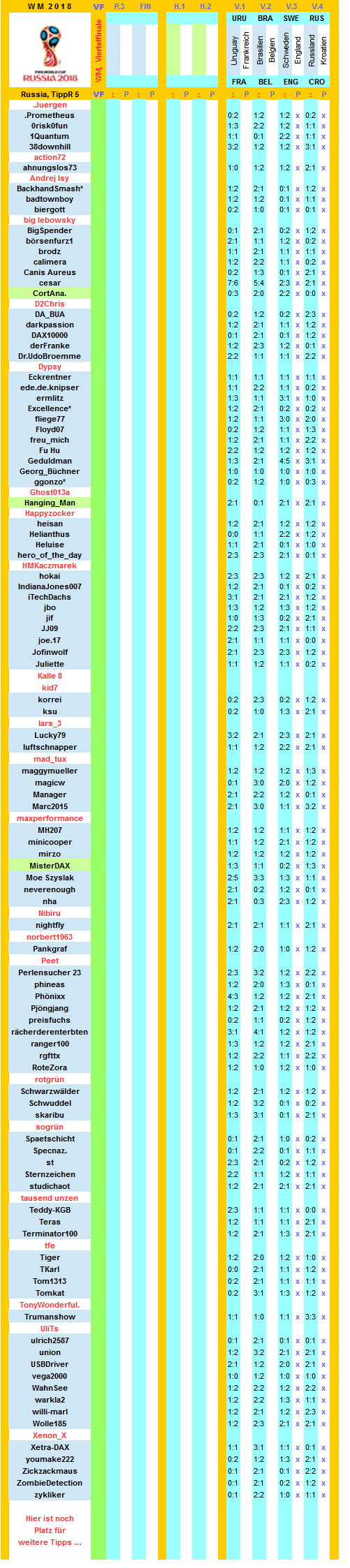 2018-wm-russia-r5-e.png