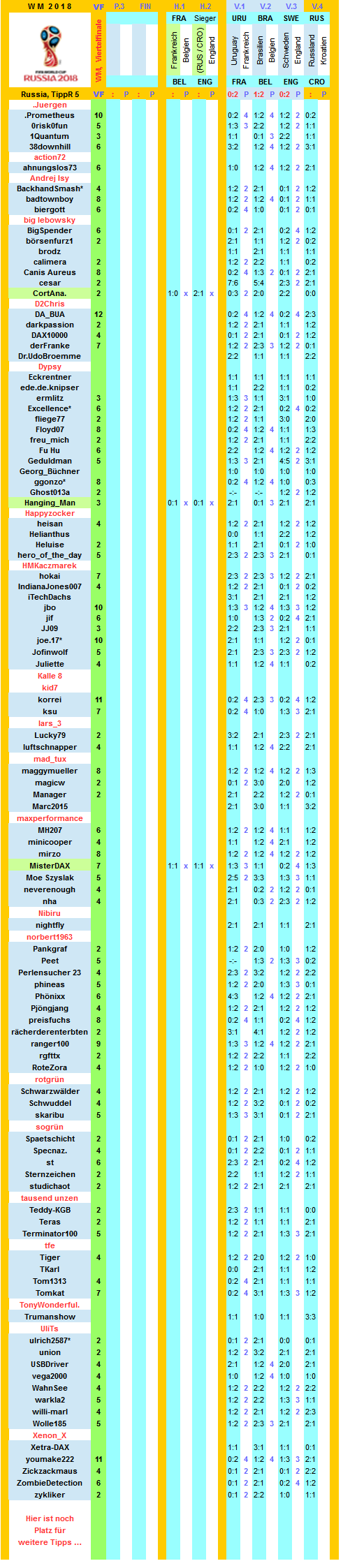 2018-wm-russia-r5-g.png