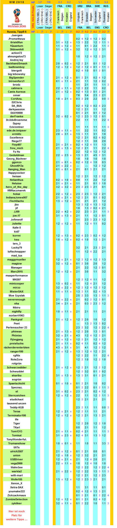 2018-wm-russia-r6-c.png