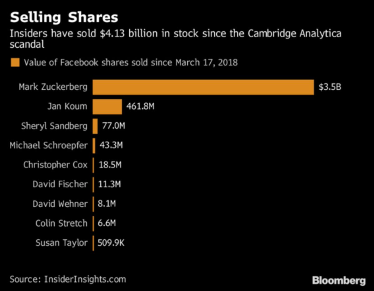 facebook-sell_the_cambridge_scandal.jpg