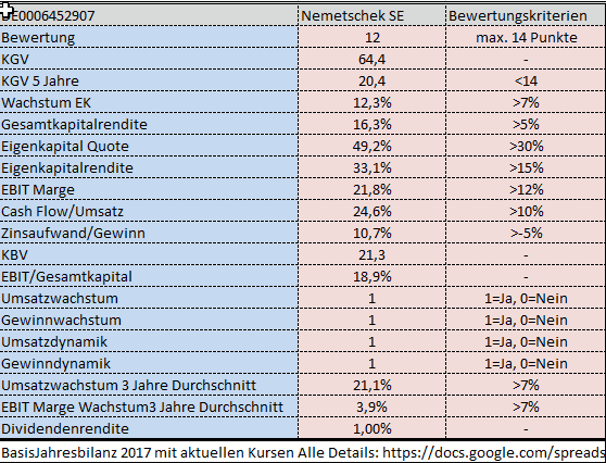 nemetschek.png