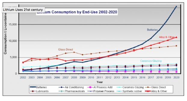lithium.jpg