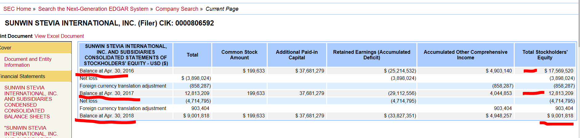 stockholder.png