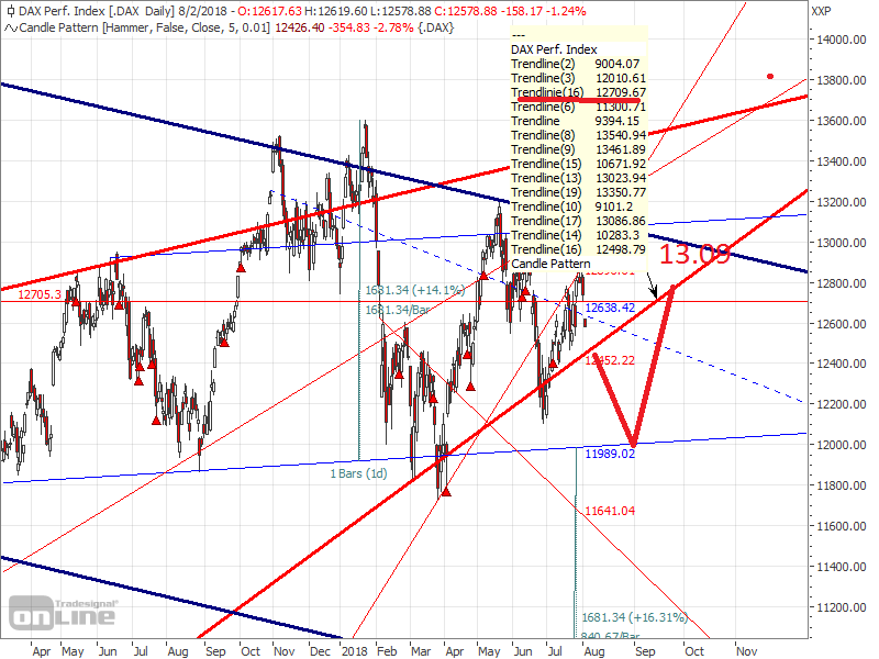 dax_15er_xetra(5).png