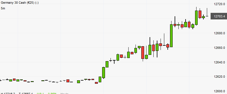 chart.png