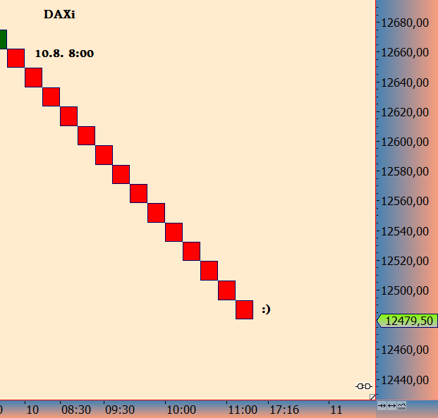 dxi1082.png