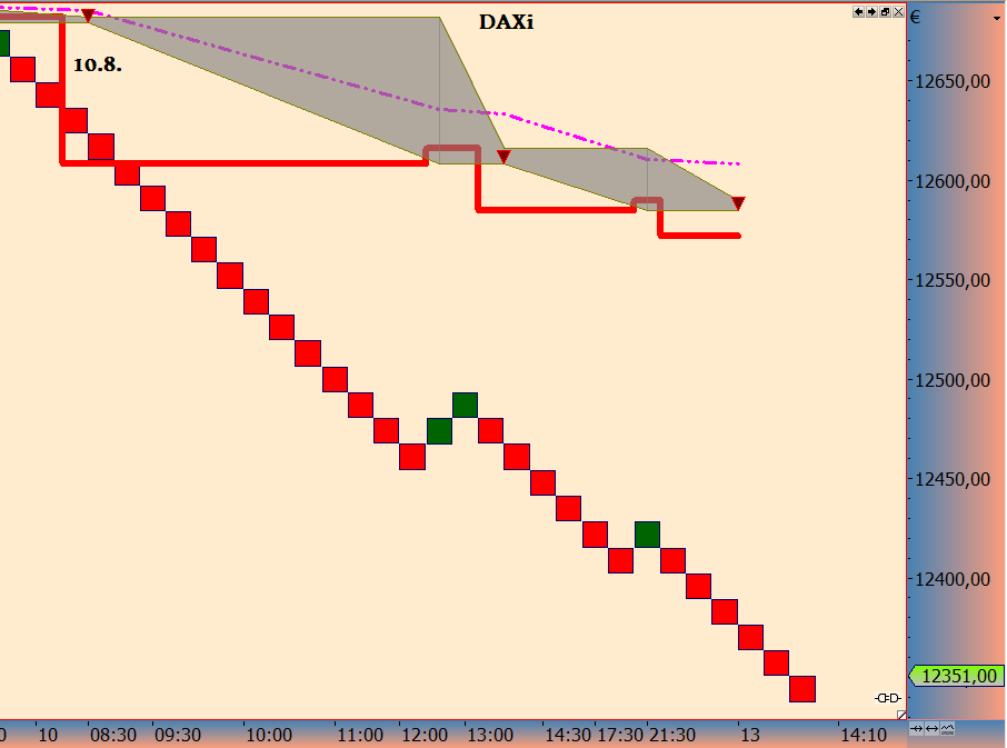 dxi138.png