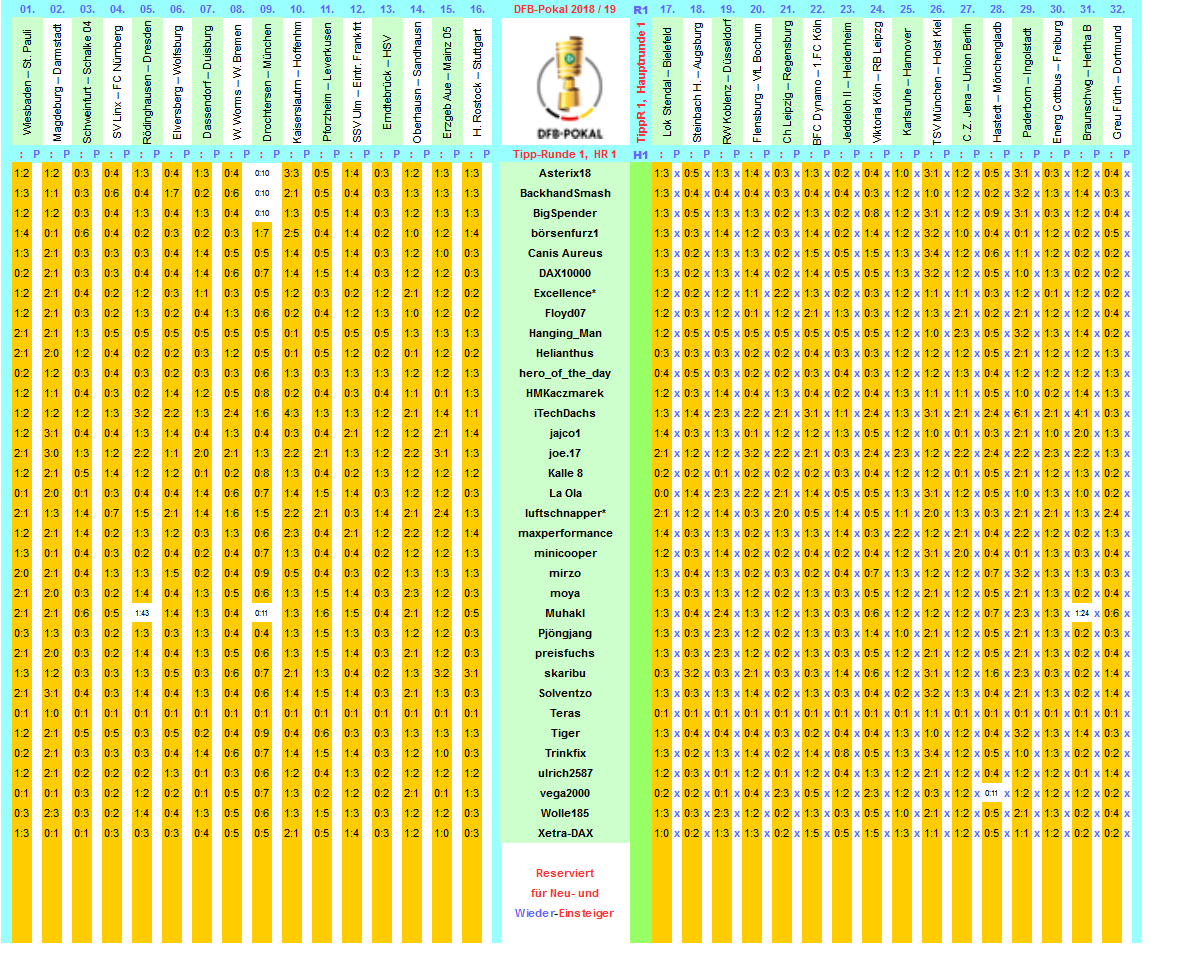 dfb-2018-19-tippr-1-hr1-f1.png