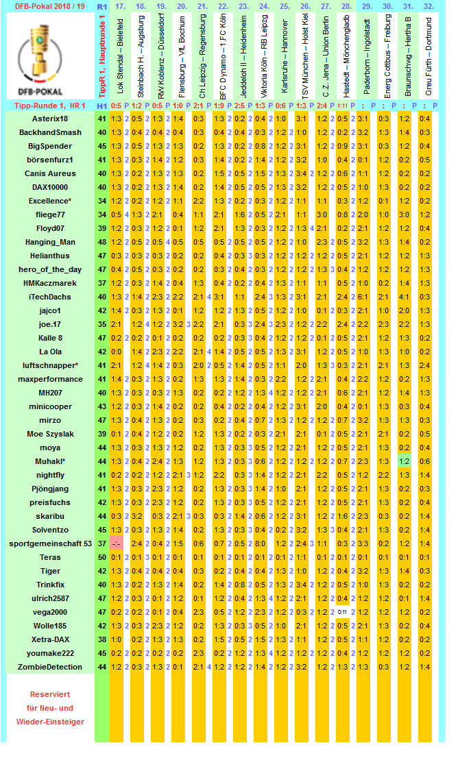 dfb-2018-19-tippr-1-hr1-k2.png