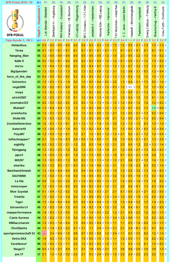 dfb-2018-19-tippr-1-hr1-l2.png