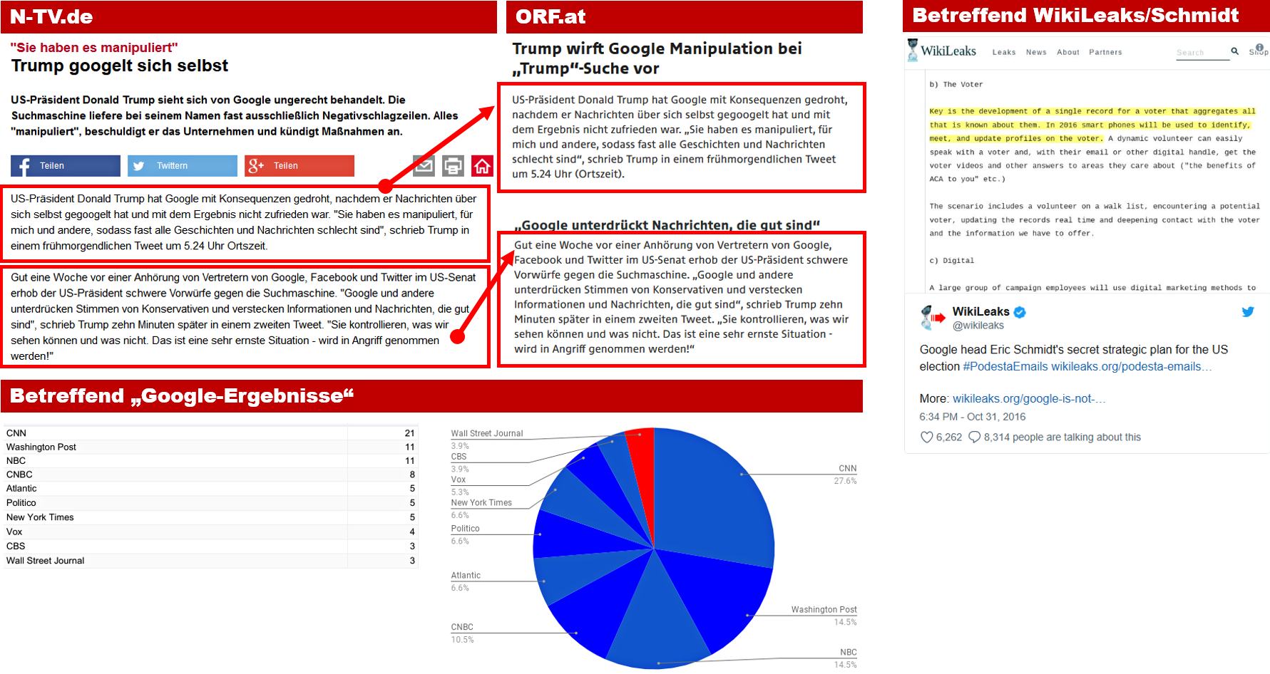 trump-vs-google_ntv.jpg