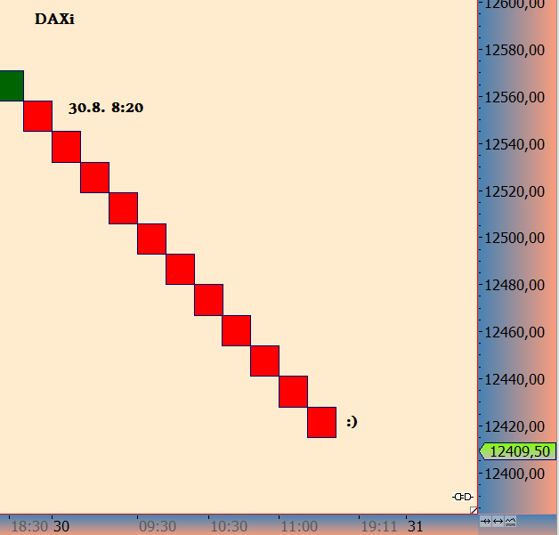 dxi308.png