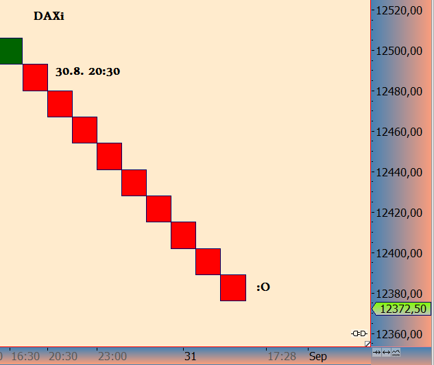 dxi3182.png