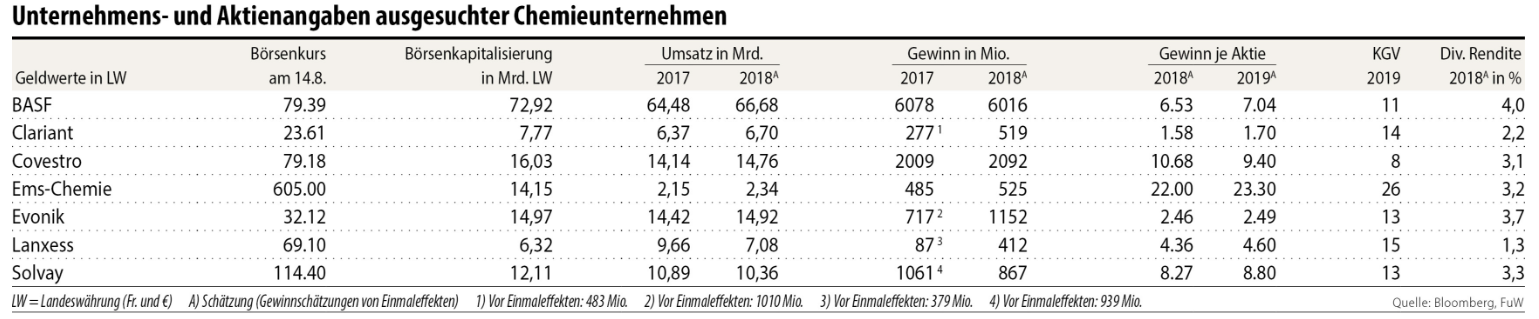 unterschied.png