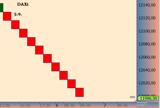 dxi69.png