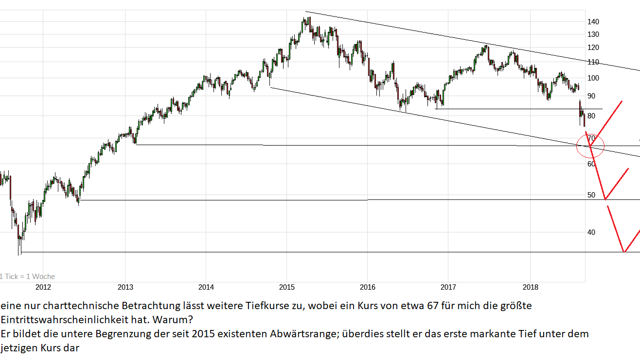 chart_all_bayer.png