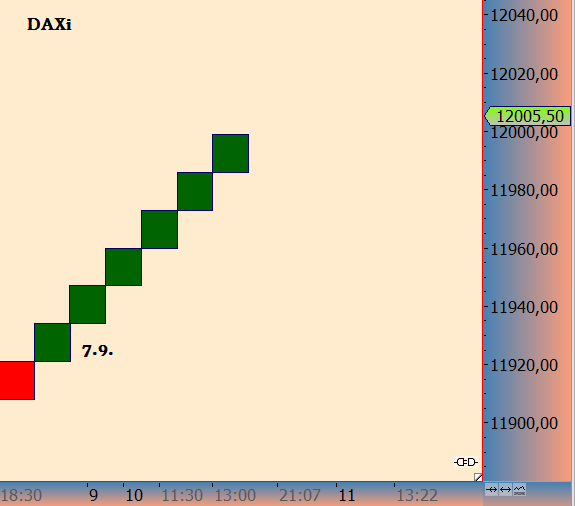 dxi109.png