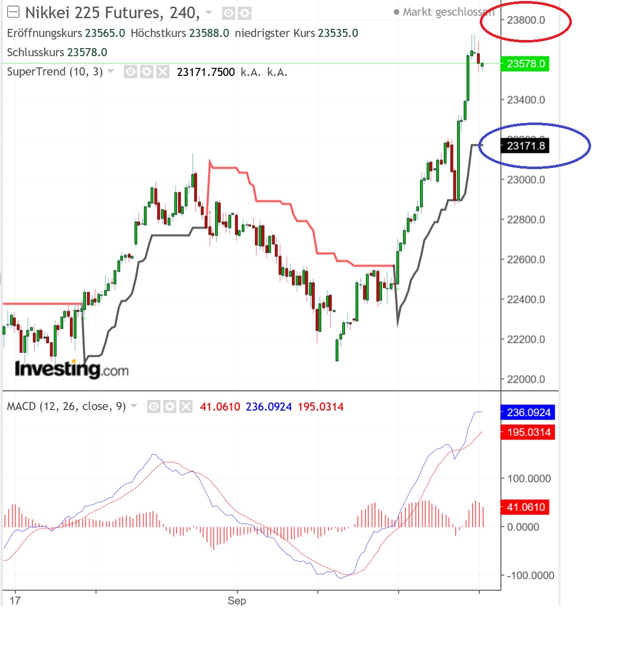 1nikkei.jpg