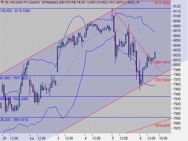 Dax1.jpg