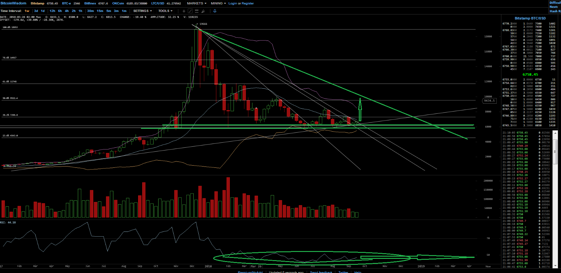 chart.png