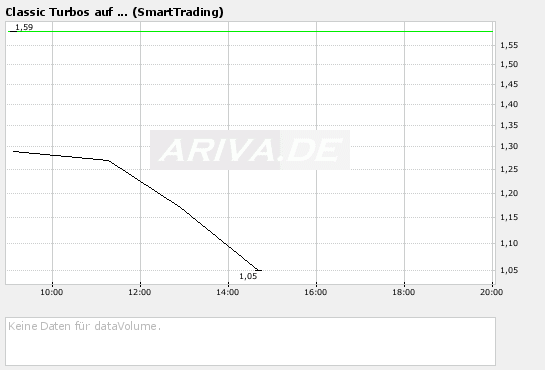 bigchart[1].png