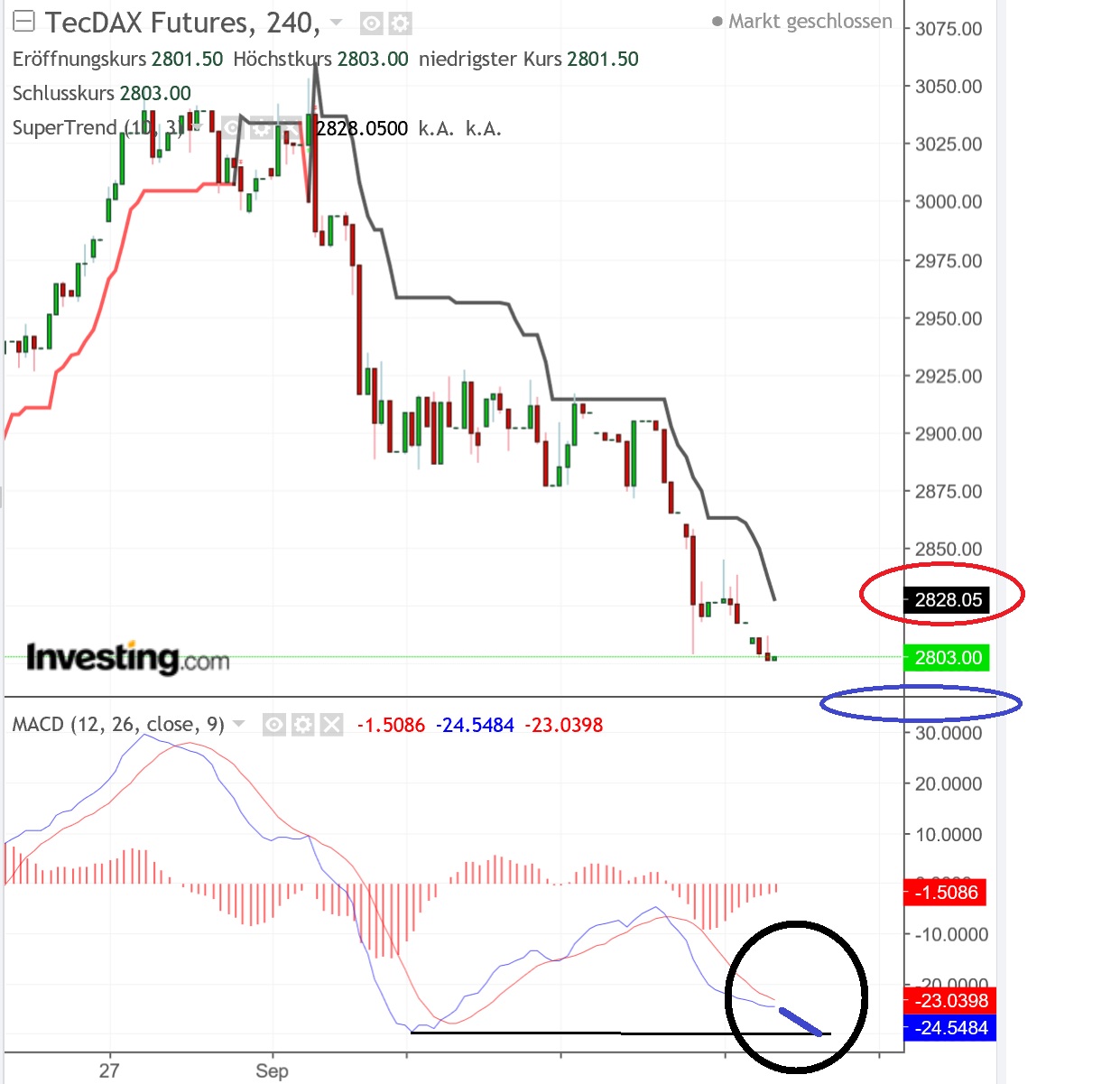 1tecdax.jpg